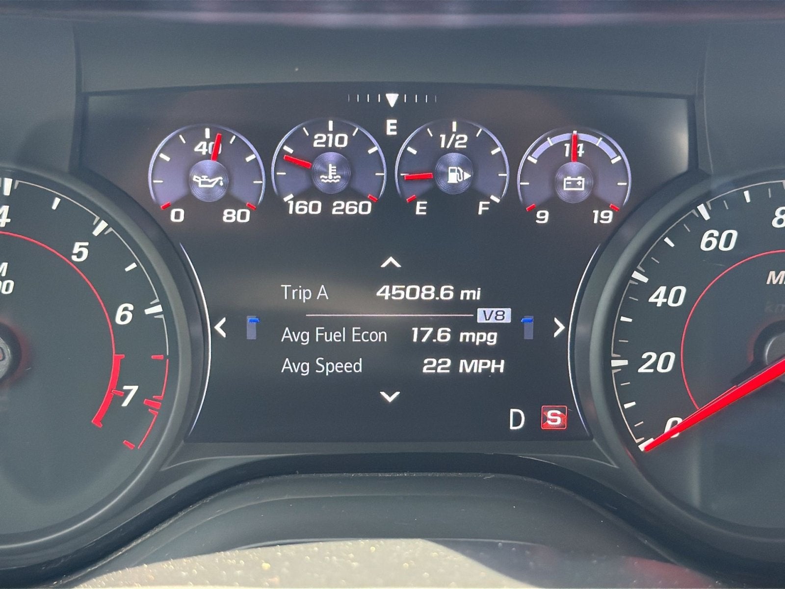 2024 Chevrolet Camaro 2SS